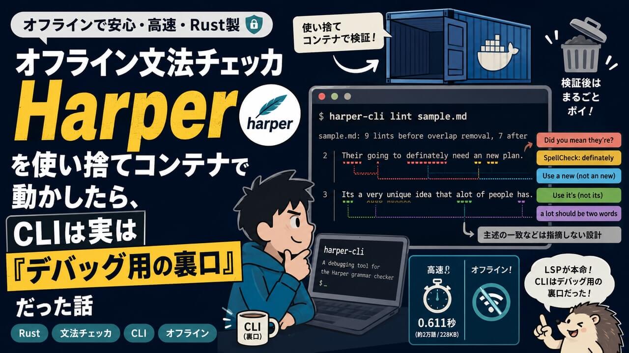 オフライン文法チェッカHarperを使い捨てコンテナで動かしたら、CLIは実は『デバッグ用の裏口』だった話